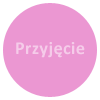 Przyjęcie